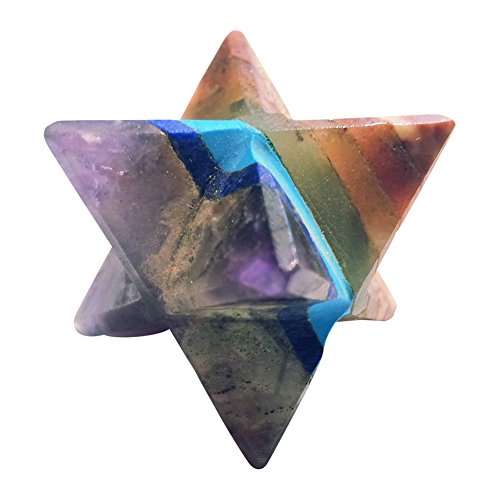 Animus Imperat 7 Chakra Merkaba