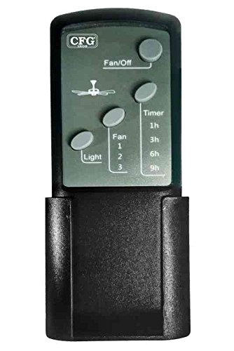 Cfg Ev055 Kit Telecomando Per Ventilatori A Soffitto Cfg Lucequadra