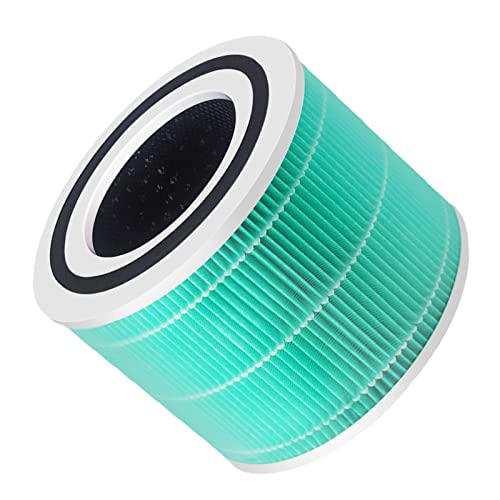 Bibolic Core 300-Rf-Tx - Filtro Di Ricambio Toxin Compatibile Con Purificatore D'Aria Levoit 300 300S, Filtro Hepa 3 In 1, Ricambio Core-300-Rf-Tx, Ve