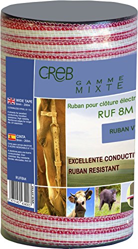 Creb Ruf8M - Nastro Multiuso, Colore: Bianco/Rosso