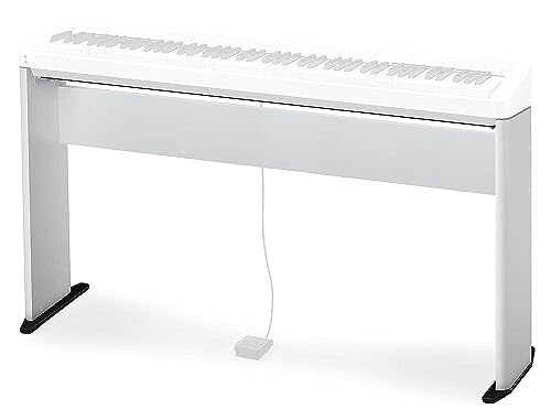 Cs-68Pwe