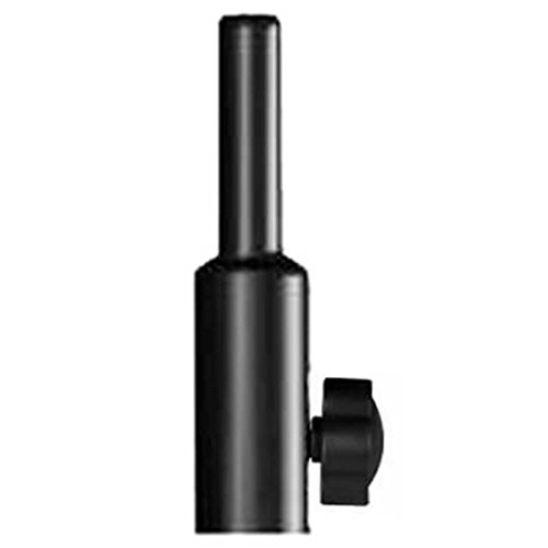 Quik Lok Sc/3525
