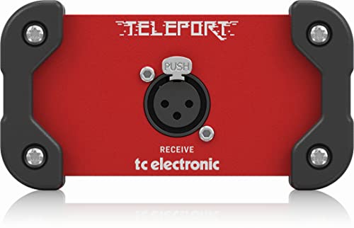 Tc Electronic Teleport Glr Receptor