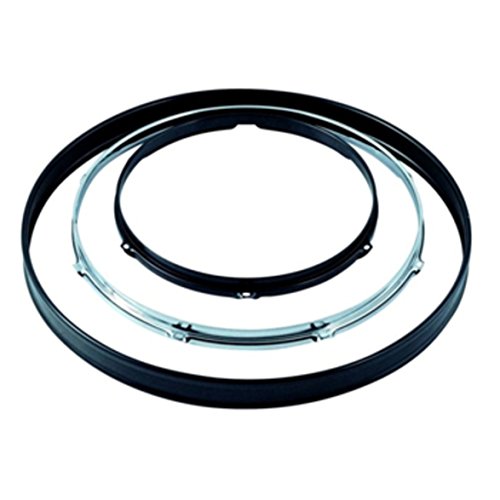 Cerchio Grancassa Dho-1-22B 22"