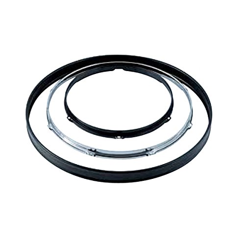 Cerchio Per Grancassa Peace Dho-1-20B 20"
