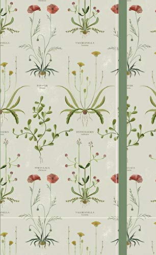 Botanical Pattern. Agenda 2020