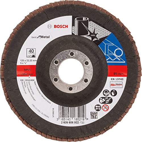 Lam.X571 Best Metal: 125Mm Cón.Fv G40