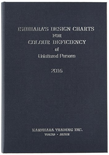 Gima 31290 Tavole Di Ishihara, Libro Da 10 Tavole Per Analfabeti