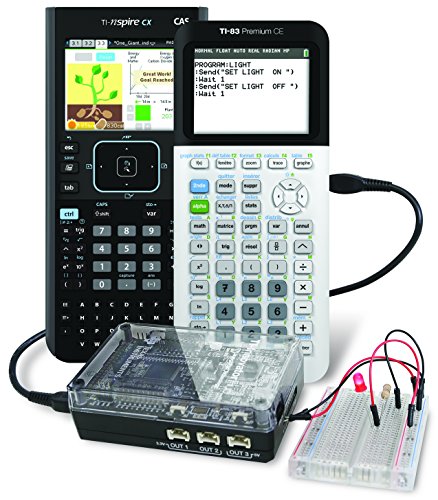 Ti-Innovator Hub Kit