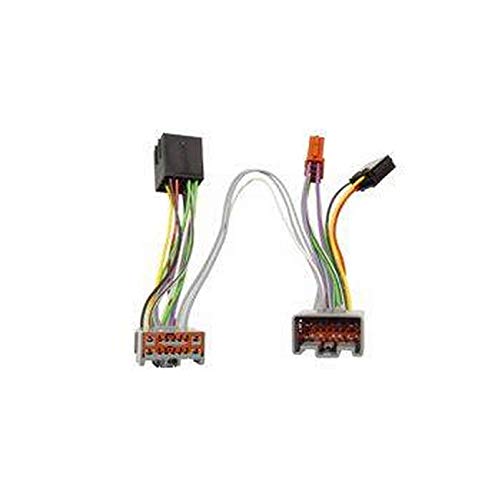 Kram Extension Cable