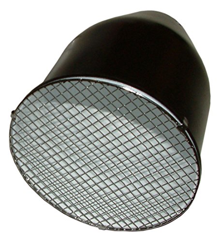 Lucky Reptile Reflector Set