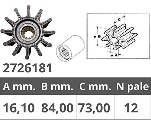 Girante Sherwood 27000K