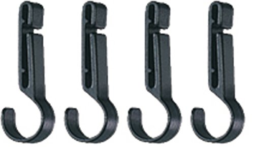 Petzl Crochlamp S
