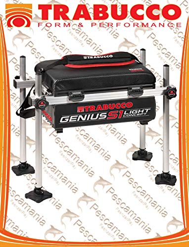 Micropanchetto Genius Box S1 Light