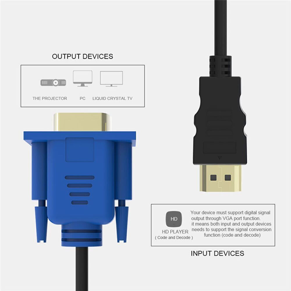CAVO DA HDMI A VGA 1,8 MT. 1080P