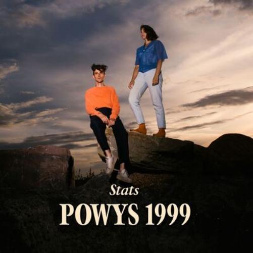 Stats Powys 1999 (CD) Album