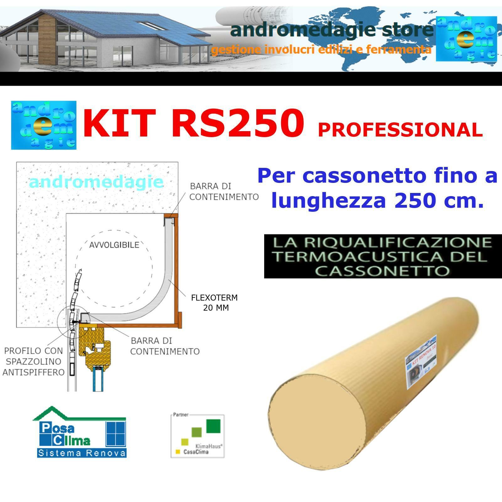 RS250 PROFESSIONAL KIT RENOVA SYSTEM per cassonetti tapparelle fino L=250CM