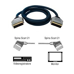 Cavo 2x Rca M-2x Jack6,3m 1,5m Jjrr-15bk