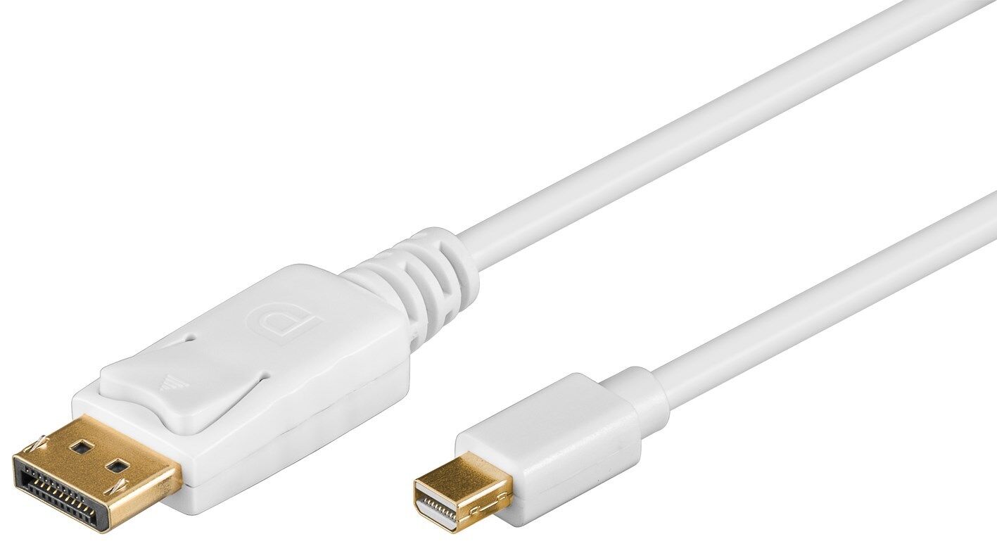 Mini DisplayPort per cavo adattatore 1.2, dorato