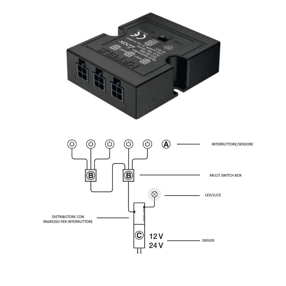 MULTI SWITCH BOX HAFELE LOOX CON 3 INGRESSI PER DISPOSITIVI DI ACCENSIONE 833.08