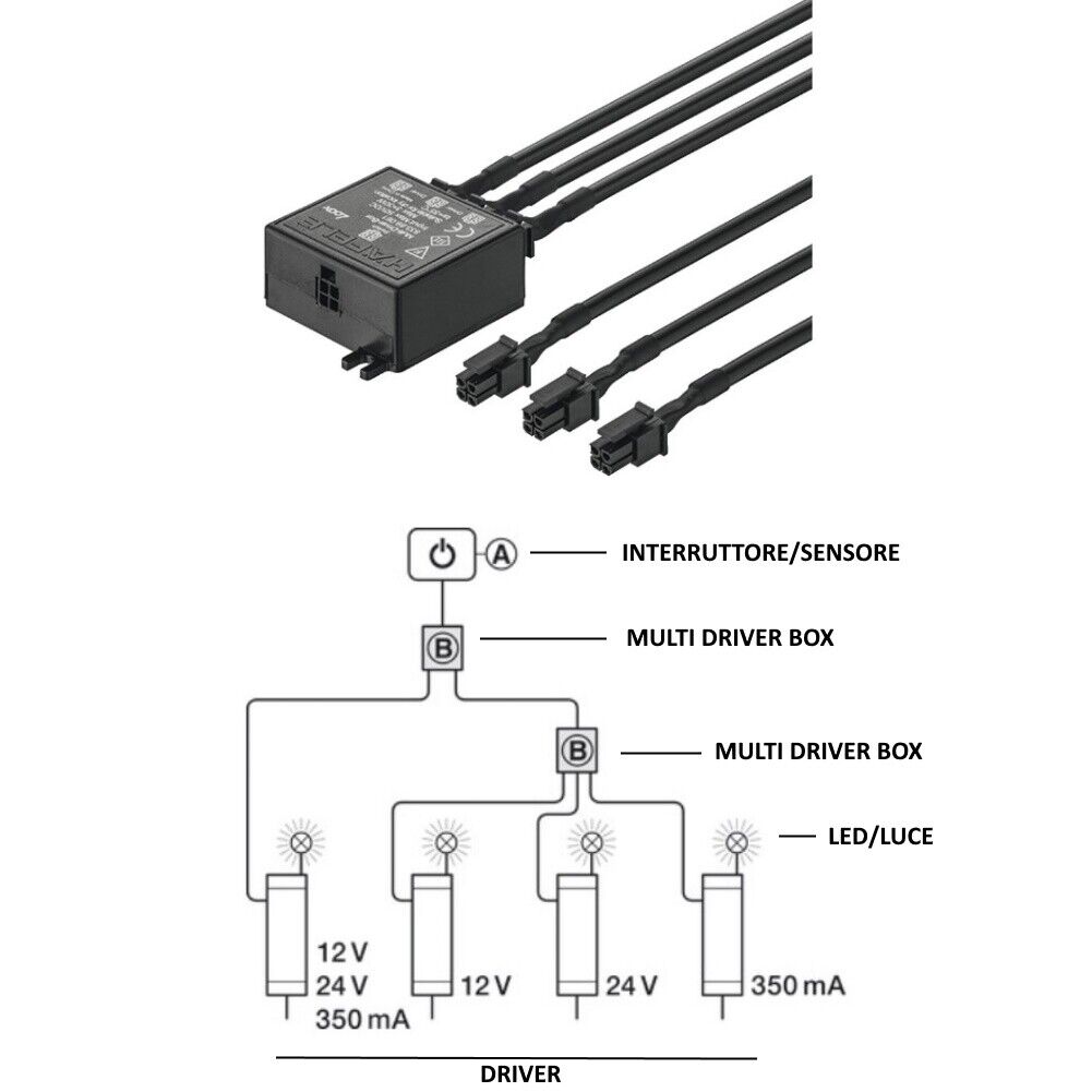 MULTI DRIVER BOX HAFELE LOOX CON 3 USCITE CON CAVI PER DISPOSITIVI DI ACCENSIONE