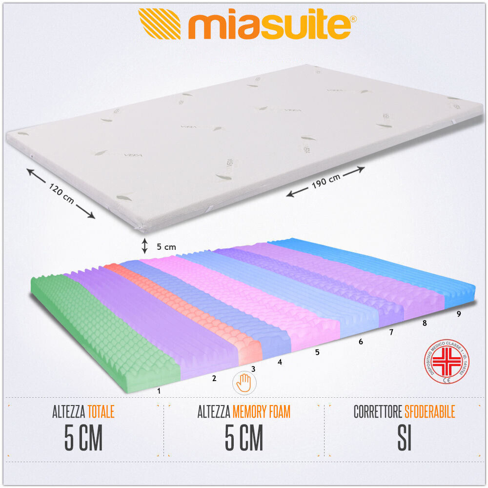 TOPPER MEMORY FOAM PIAZZA E MEZZA 120X190 CM ALTO 5CM PER MATERASSO SFODERABILE