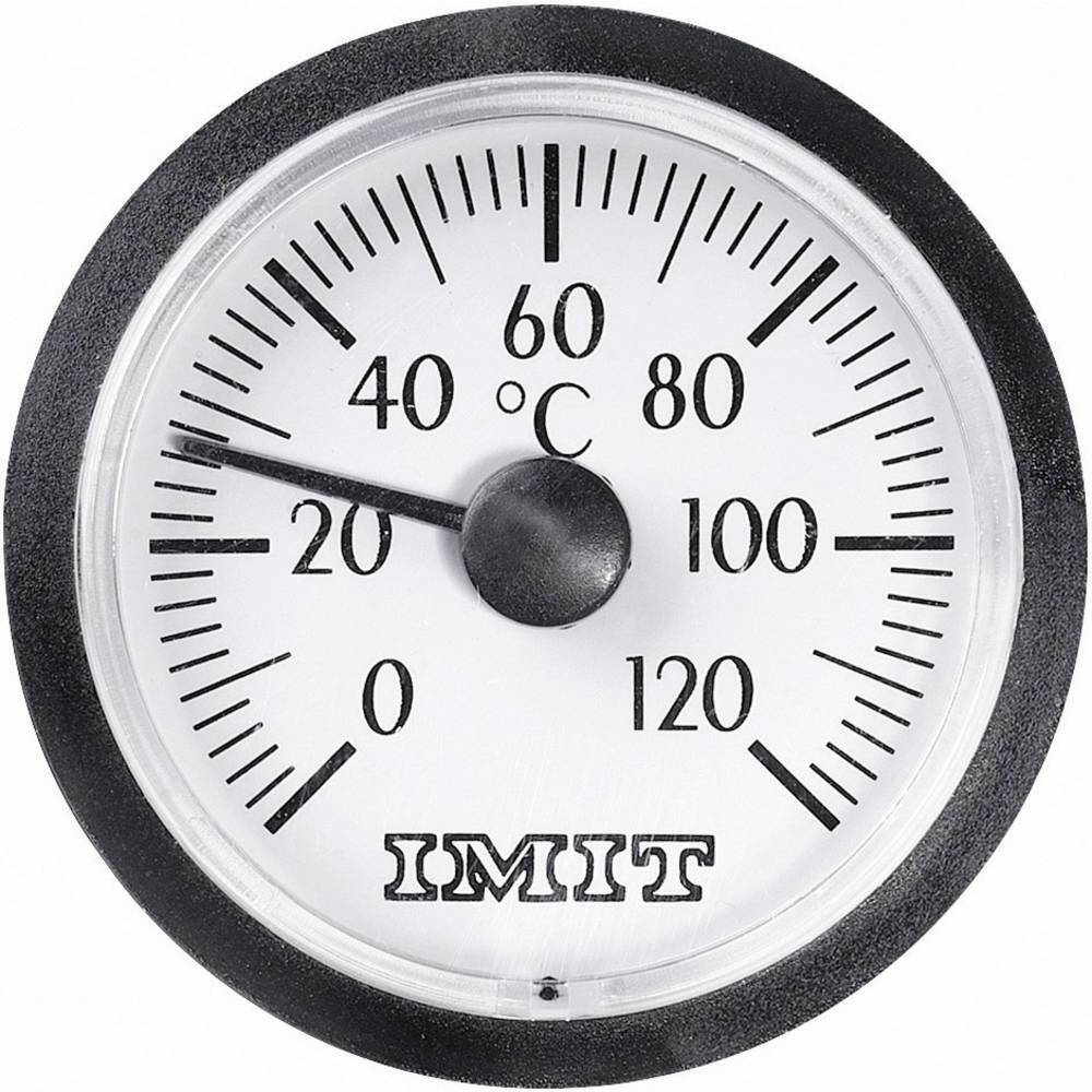 IMIT 100848