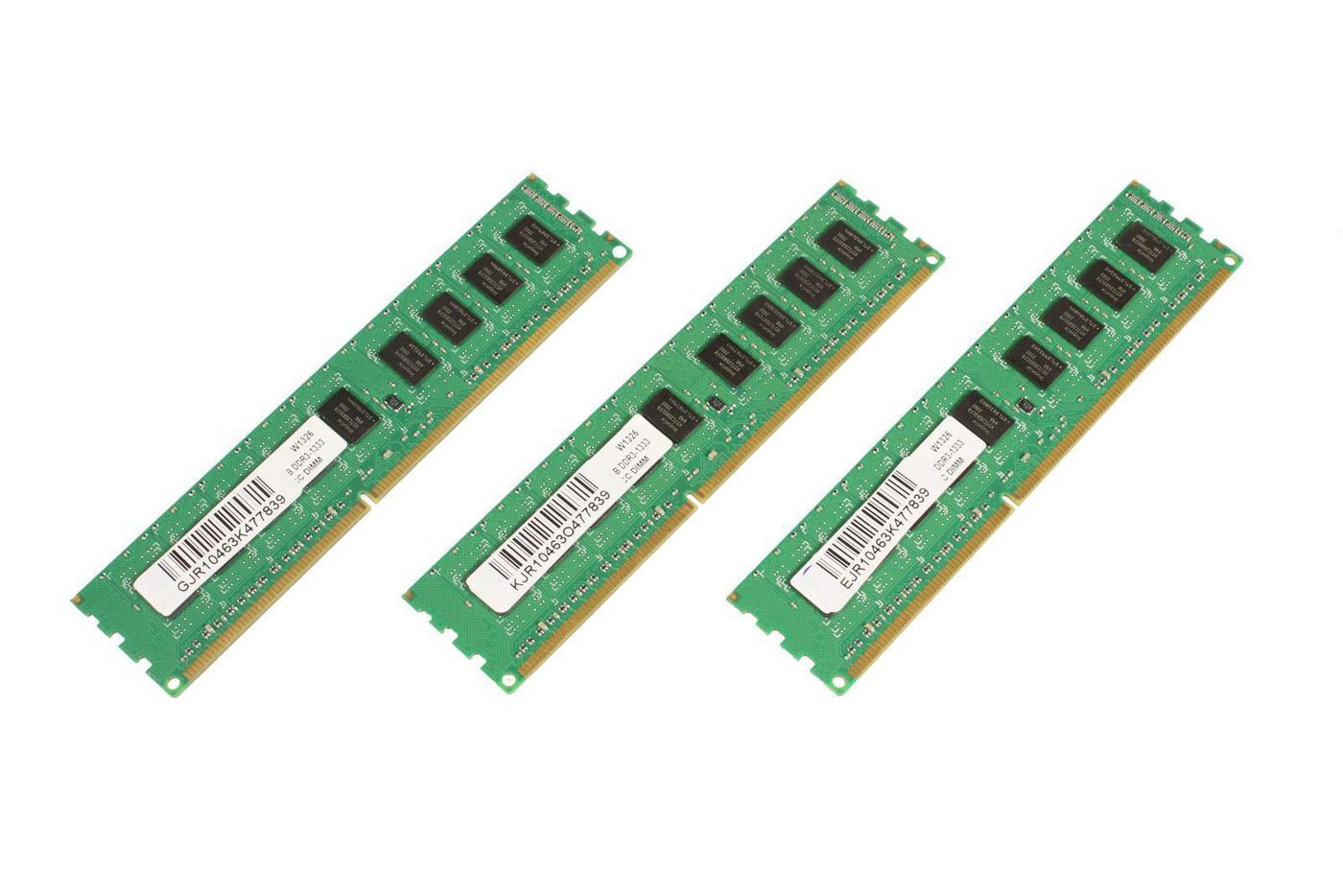 12GB Memory Module for HP