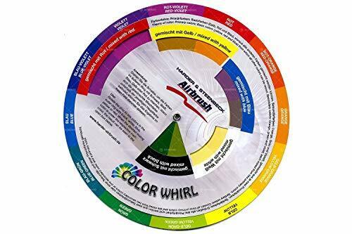 Ruota Colori - Color Whirl Harder & Steenbeck (w9s)