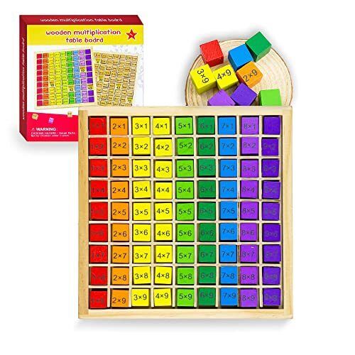 VingaHouse Tabellina, Gioco di Moltiplicazione per Bambini Tavola di (H4t)