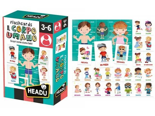 Flashcards Il Corpo Umano - Headu