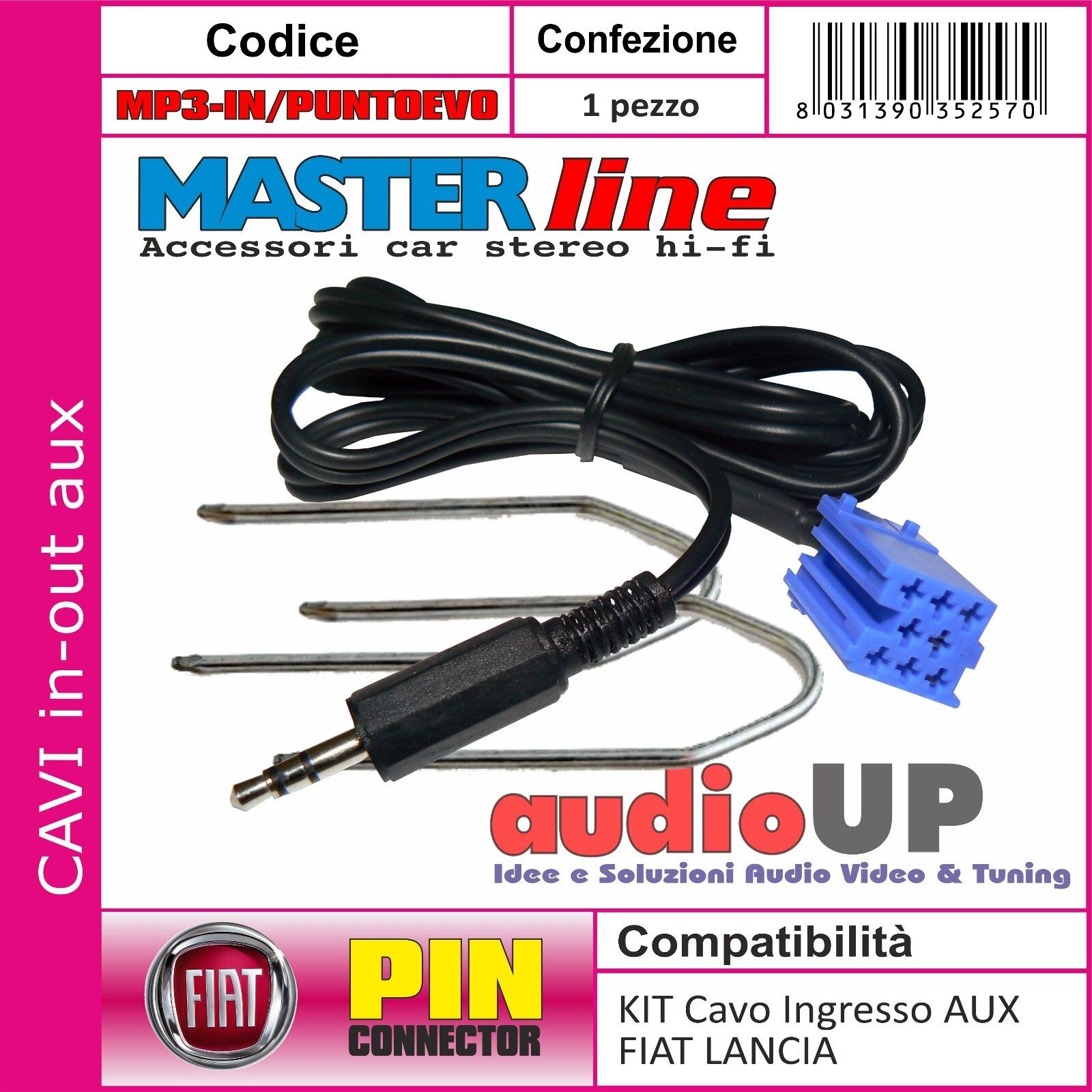 CAVO INGRESSO AUX KIT CON CHIAVI DI SMONTAGGIO RADIO PER FIAT DOBLO'. MASTERLINE