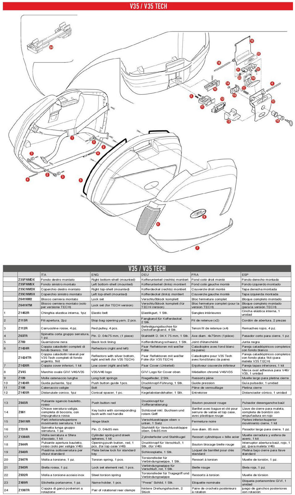GIVI Z1426R COPPIA COVER INFERIORI, 1 KIT
