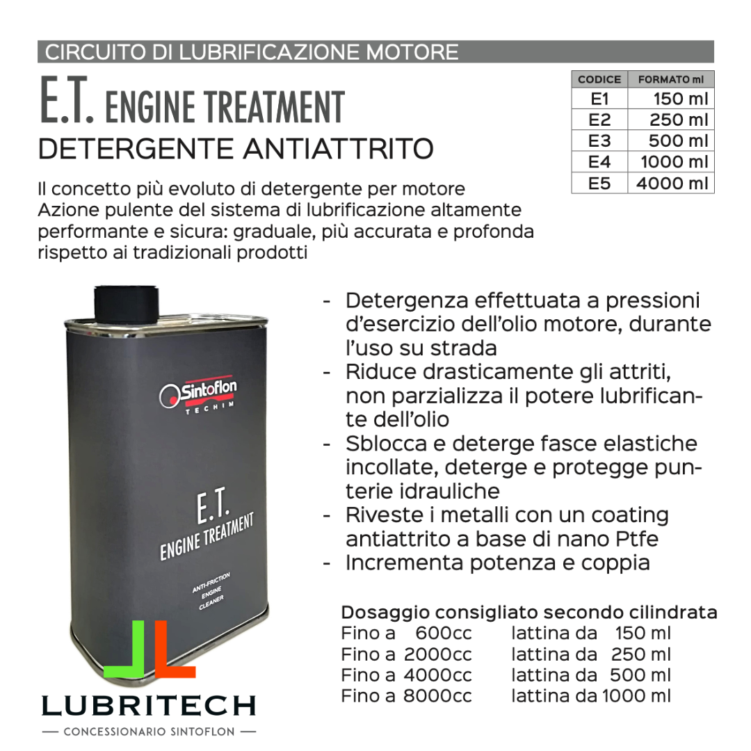 Sintoflon ET 500 ml (1/2 litro) ENGINE TREATMENT ANTI-FRICTION DETERGENT COATING