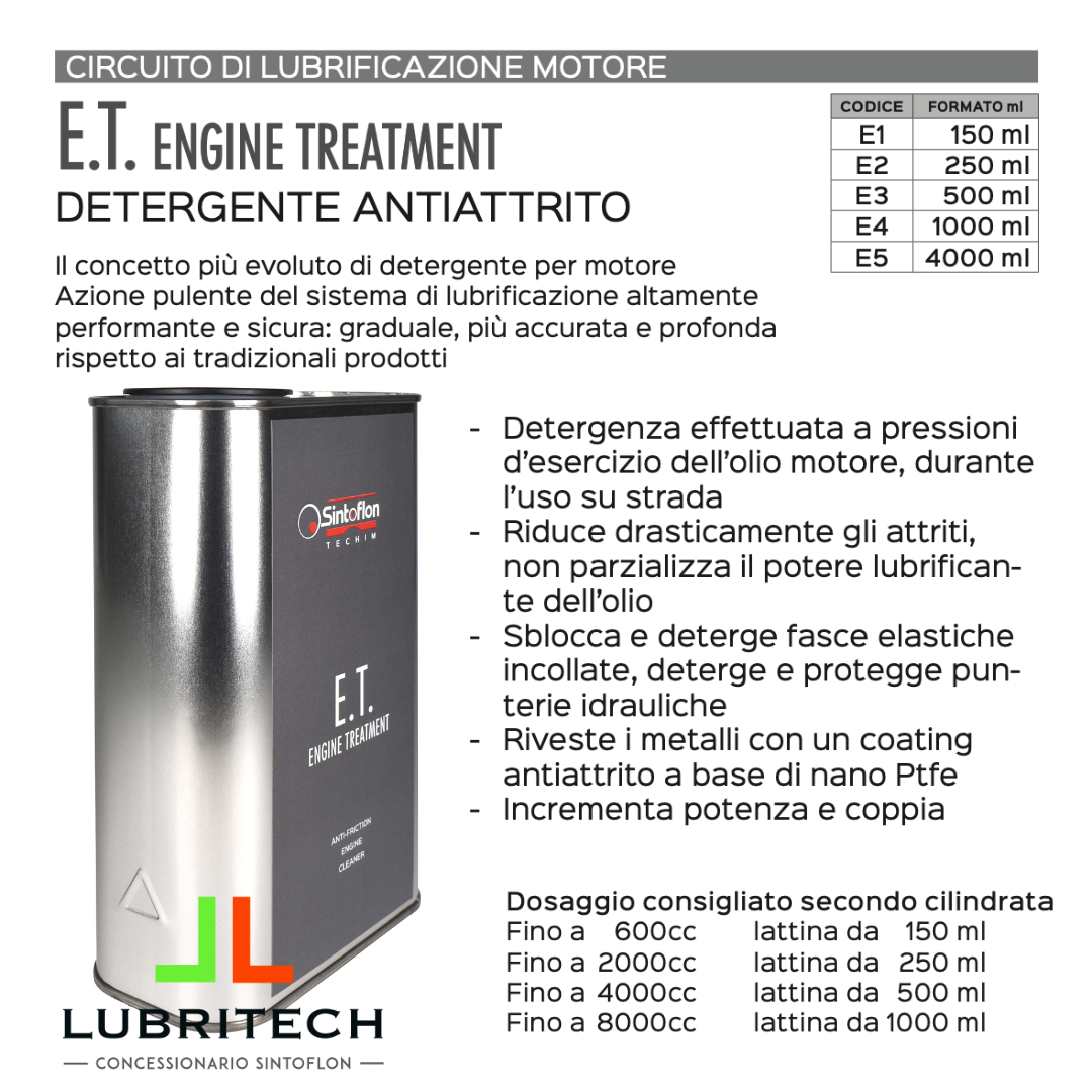 Sintoflon ET 1000 ml. (1 litro) ENGINE TREATMENT Anti-Friction Detergent Coating