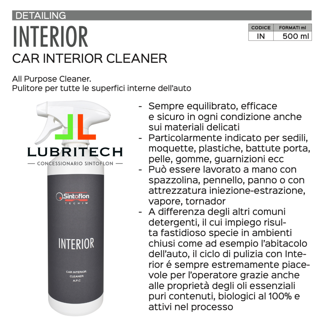 Sintoflon INTERIOR car cleaner APC per superfici interne auto pulizia abitacolo