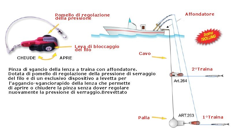 SGANCIO STONFO CLIP RELEAS C.263