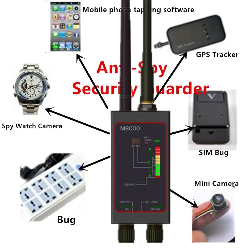 Wifi Mini Telecamera Nascosta Rilevatore Rf Audio Bug Gps Anti Spy Gadget Gsm 2G 3G 4G 5G Tutti I Segnali Jammer Gps Tracker Blocker Device