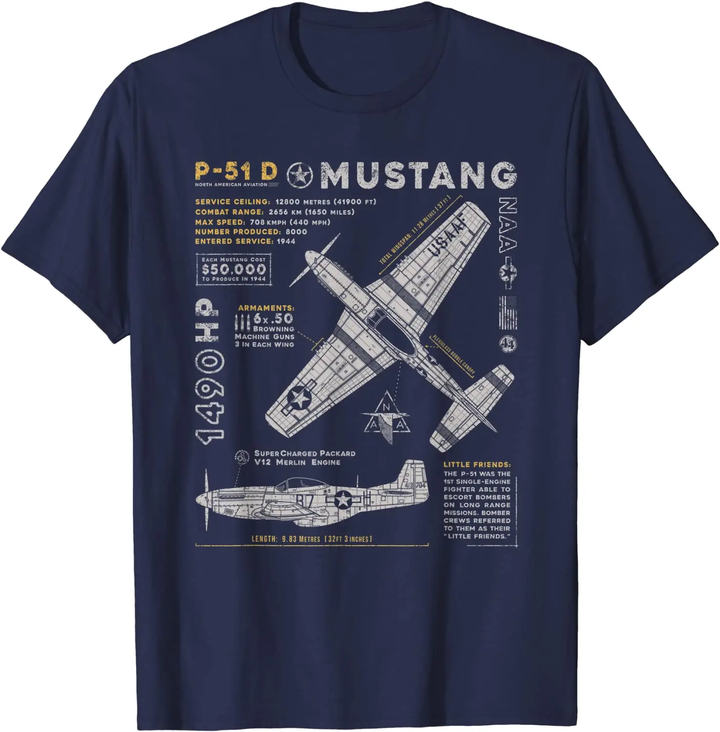 P-51 Mustang |