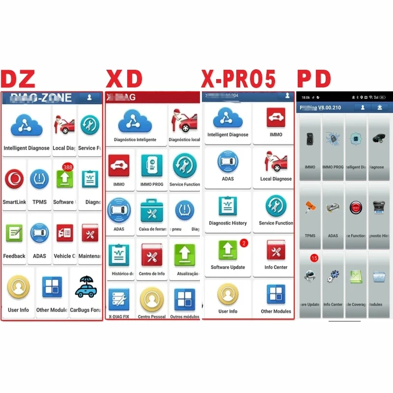 Attivazione Software Thinkcar Thinkdiag/Diagzone/Xdiag/Xpro5/Prodiag Per X431 Dbscar1/2/3/4/5/7 Thinkcar Pro Thinkdiag2 Easydiag