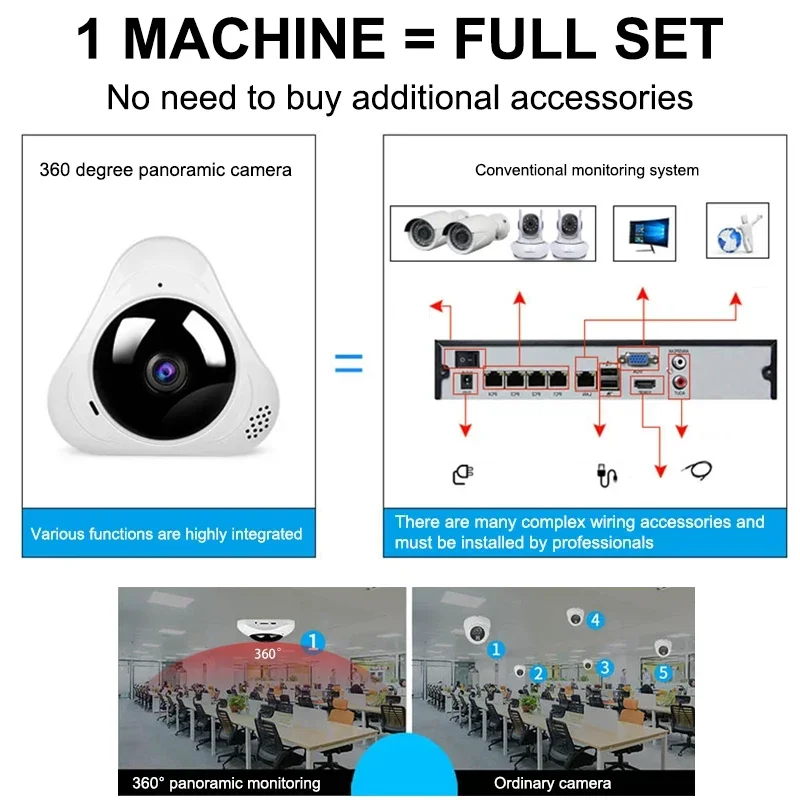 360 Gradi, Wifi Panoramic Fisheye Ip 1080P Protezione Di Sicurezza, Telecamere Smart Ho Con Visione Notturna, Telecamere Di Sorveglianza Cctv