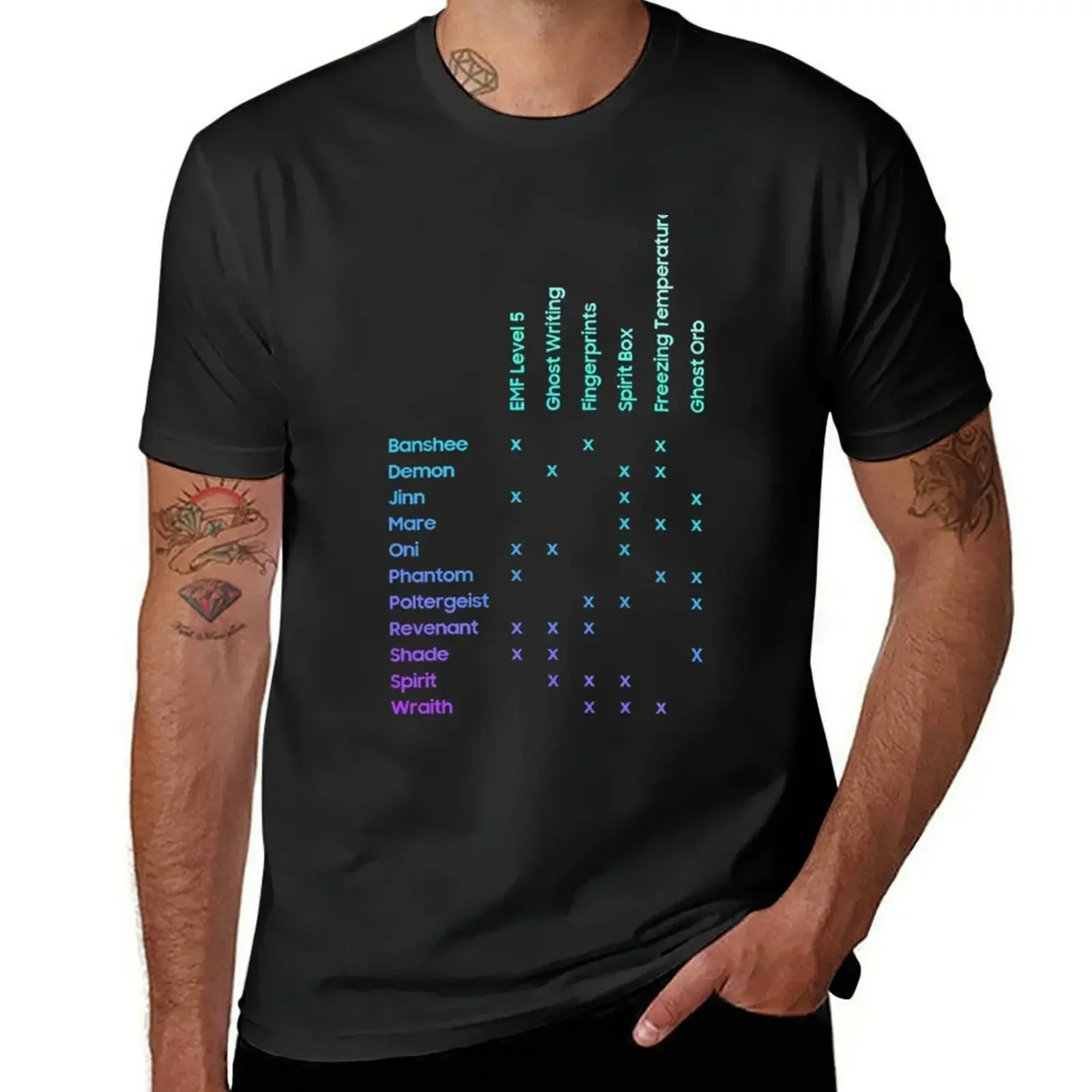 Phasmophthoghy Ghost Proof T-Shirt Cute Tops Summer Top Mens Graphic T-Shirt Anime