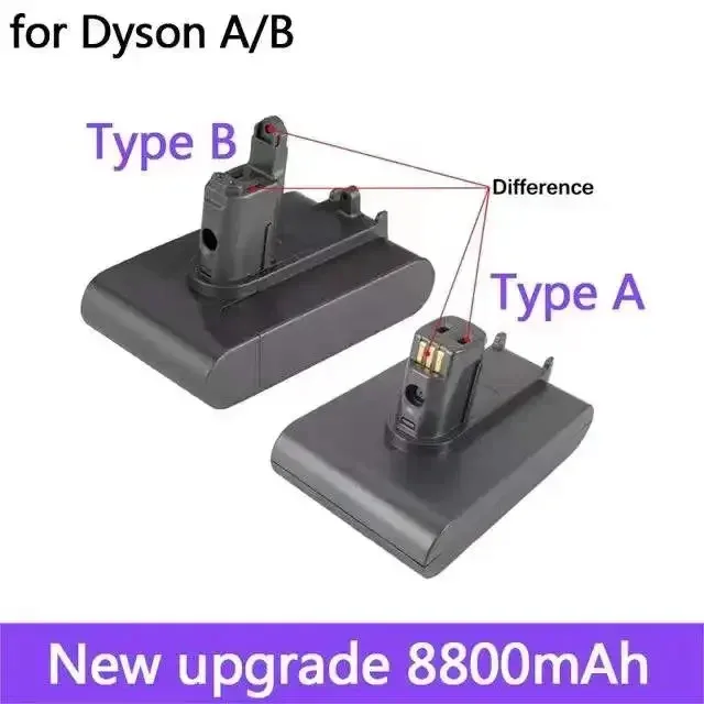 Per Dyson 22.2V 28000Mah Tipo A/B Batteria Sottovuoto Agli Ioni Di Litio Per Dyson Dc35 Dc45 Dc31 Dc34 Dc44 Dc31 Animal Dc35 Animal