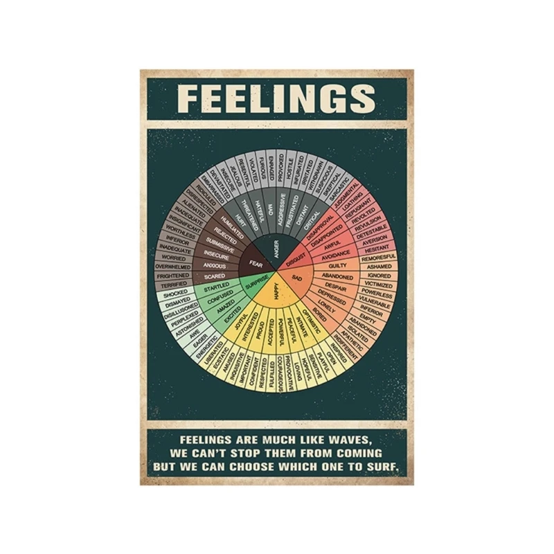 Car Social Worker Counselor Cabinet Class Feeling Wheel Vinyls Sticker Emotion Chart Frigoriferi Laptop Office Decor Nuovo