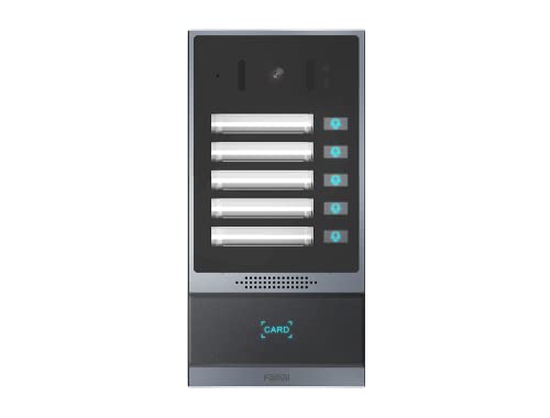 Fanvil I63 Sip-Doorphone