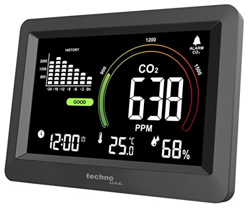 Technoline Wl1028 Wl1028 Co2-Anzeige / Co2-Messgerät