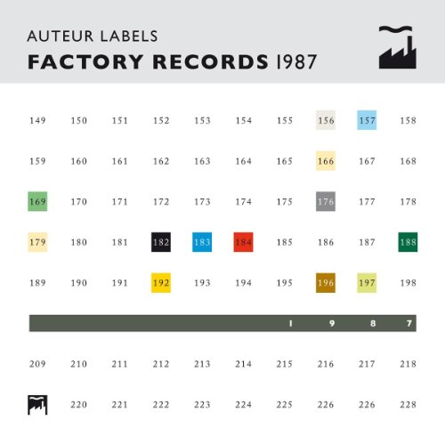 Auteur Labels Factory Records 1987