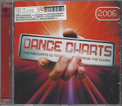Dance Charts 2006