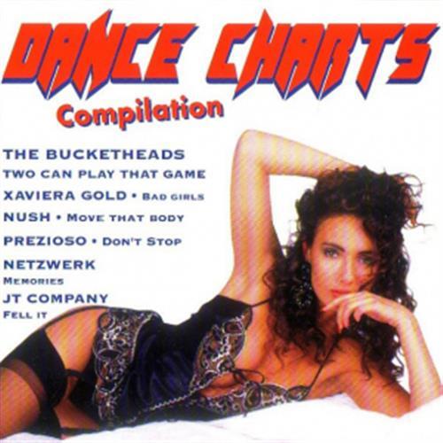 Dance Charts Compilation - Various Artists (Audio CD)
