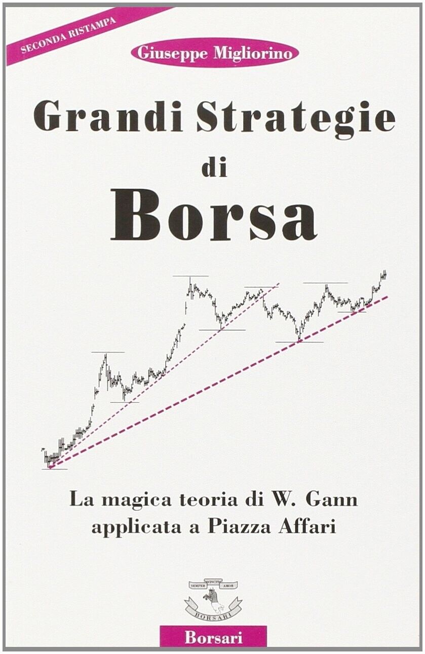Grandi strategie di borsa. La magica teoria di W. Gann applicata a piazza Affari